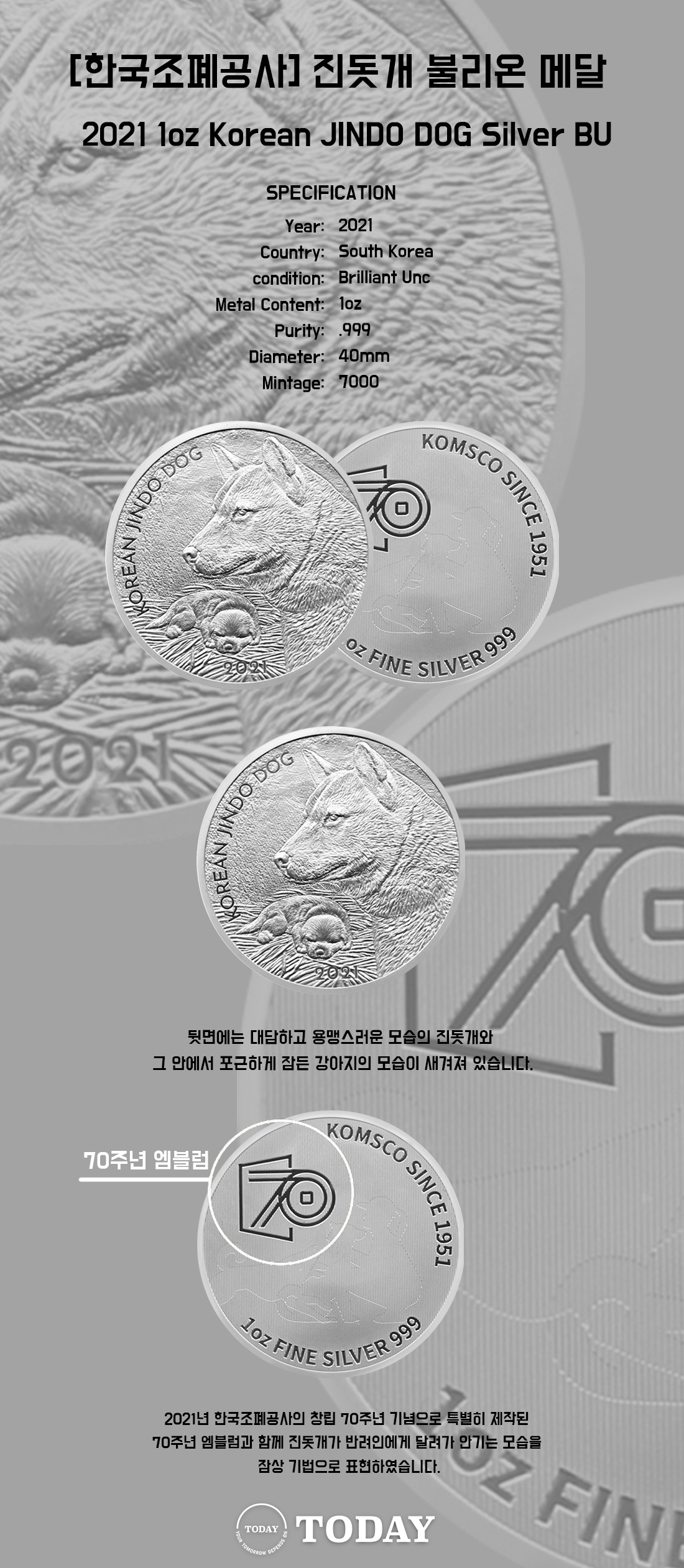 코인즈투데이 - 투데이(주)